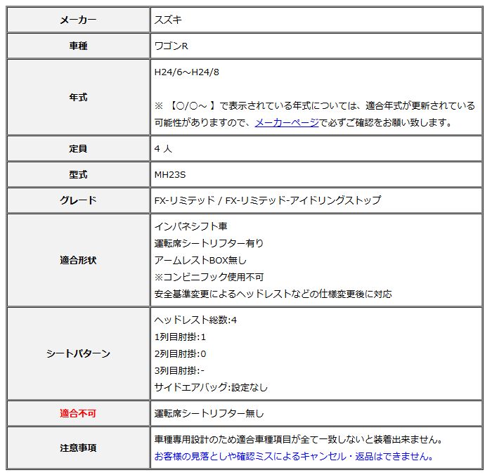 Clazzio クラッツィオ シートカバー L ライン ワゴンR MH23S H24 6~H24 8 ES-0636