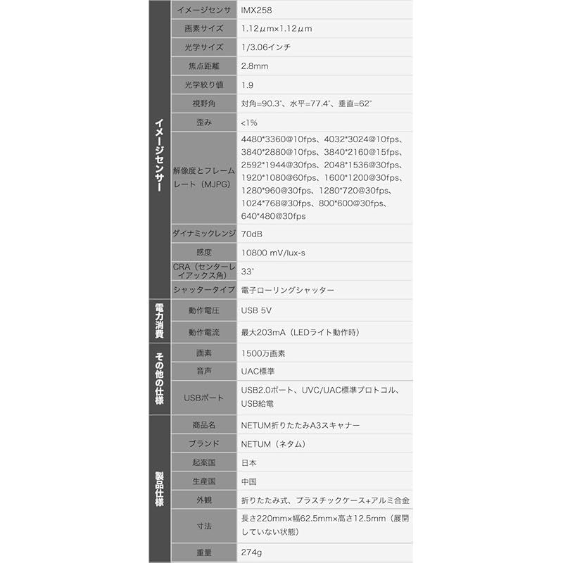 持ち運び便利