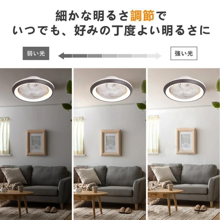 LED 360°自動首振り