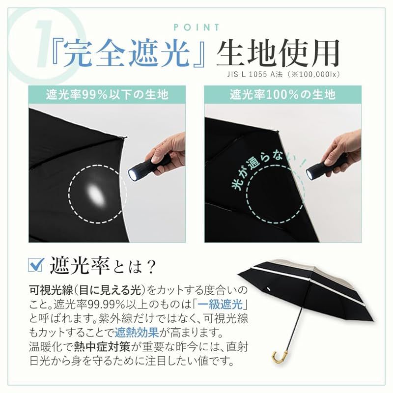 晴雨兼用 親骨55cm