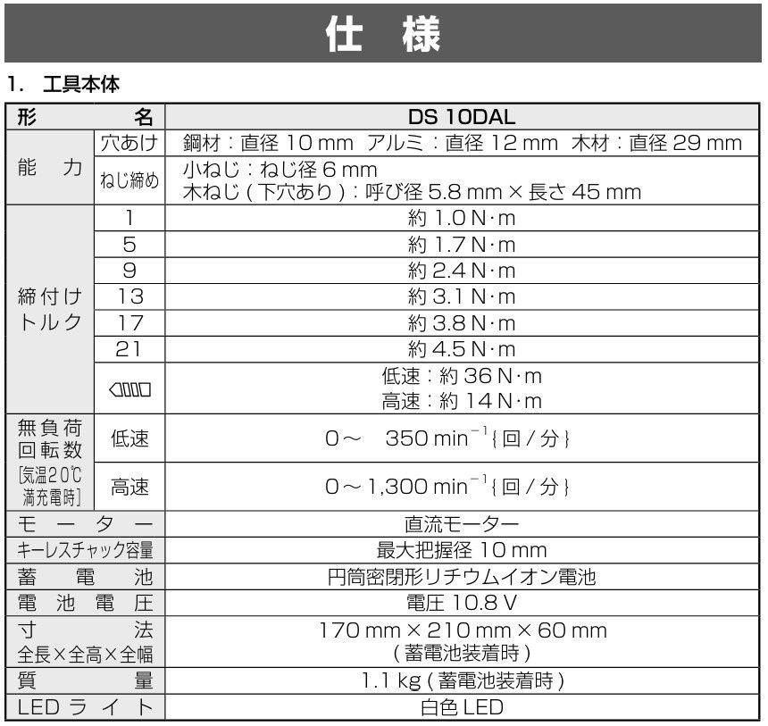 新品 ハイコーキ HiKOKI 10.8V コードレスドライバドリル 本体のみ バッテリー 充電器 ケース別売 DS10DAL NN ドリルドライバー 日立 電動工具 充電式 穴あけ 締め付け