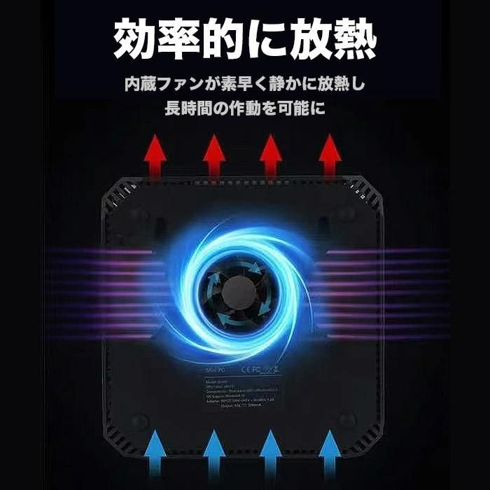 フルHD 1080p