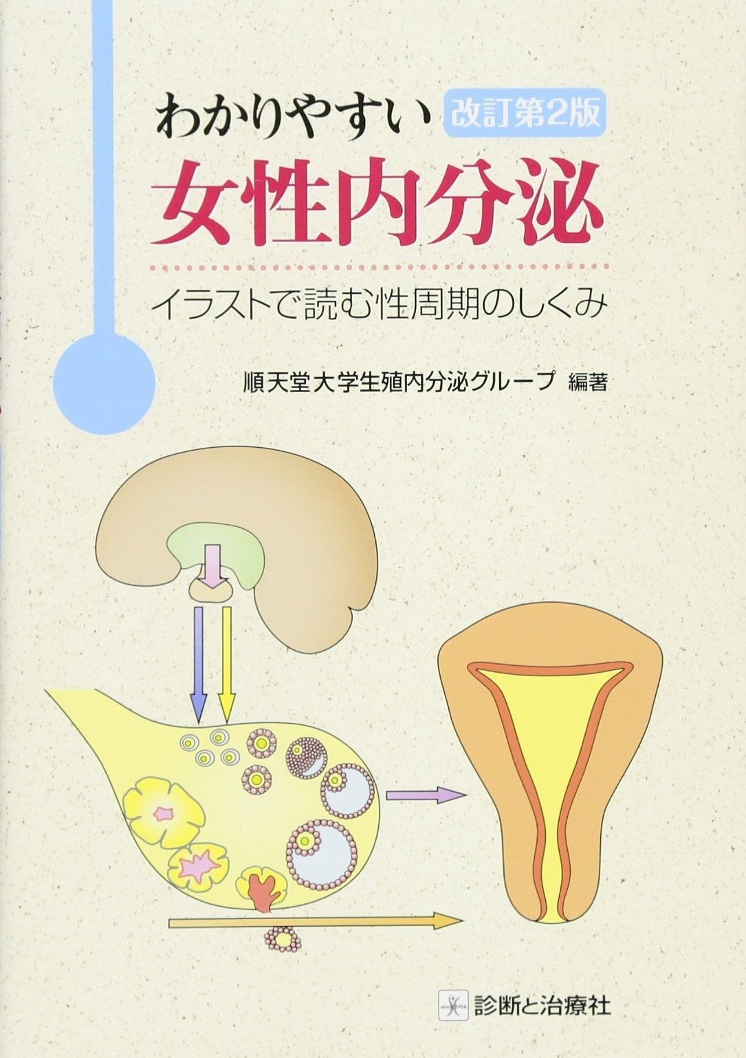 【新作，安い】 わかりやすい女性内分泌 改訂第2版 その他
