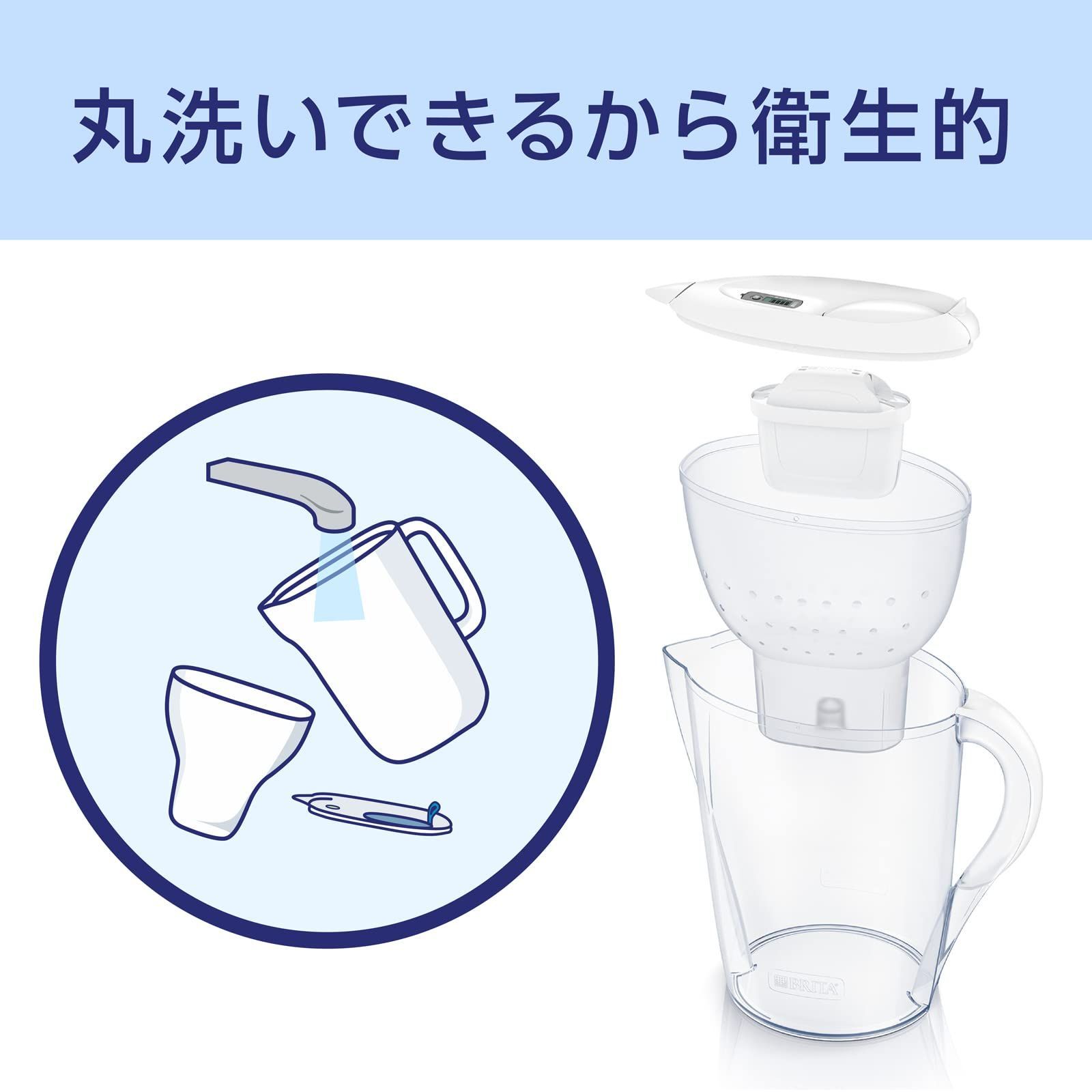 新発売の BRITA 浄水ポット 全容量2.4L tdh-latinoamerica.de