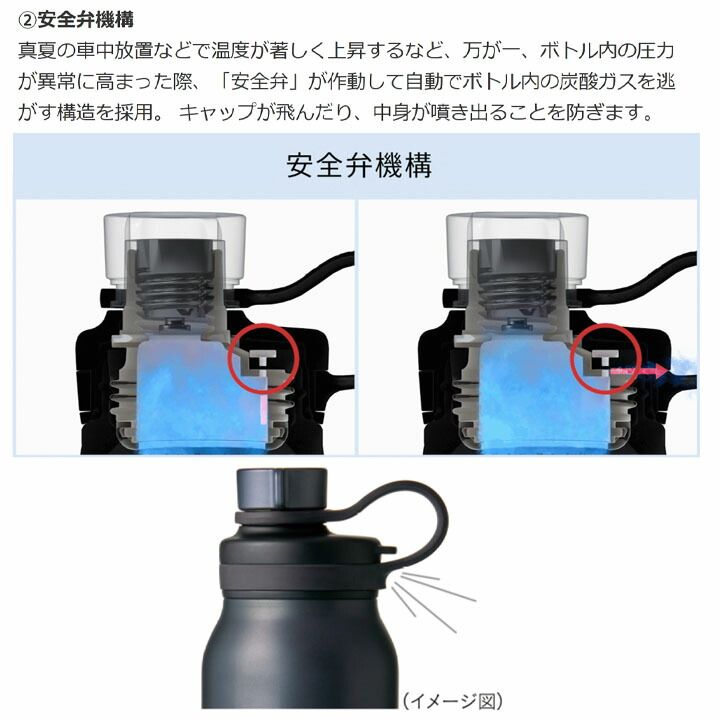 水筒 炭酸飲料対応 500ml 0.5L 保冷専用 タイガー魔法瓶 TIGER 真空断熱炭酸ボトル 抗菌加工 ジュース ビール 直飲み マイボトル  水分補給 丸洗い可能/MTA-T050【2023C】 メルカリ