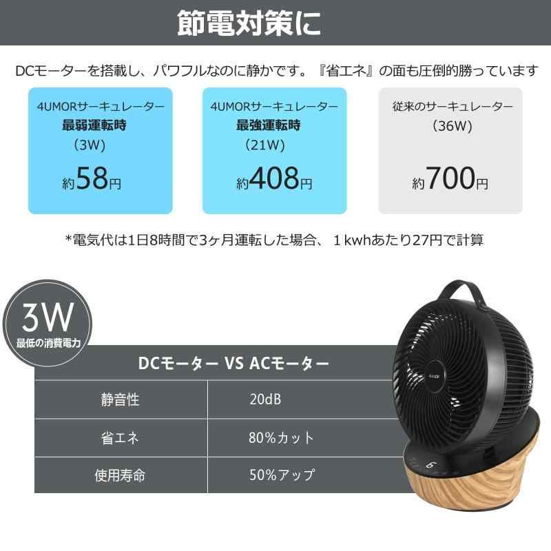 12段階風量 首振り