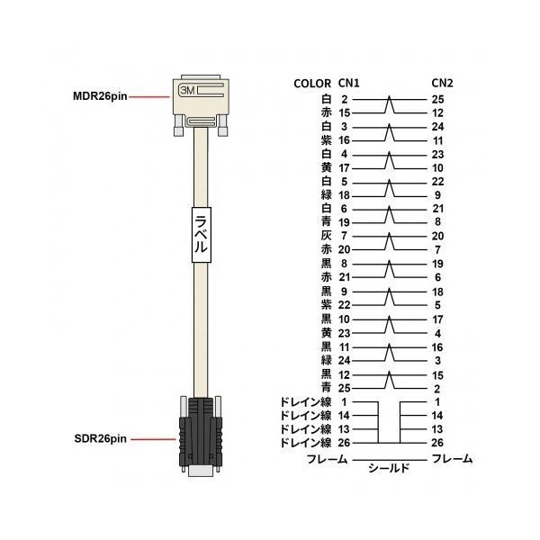 KB-CAMSM-05N