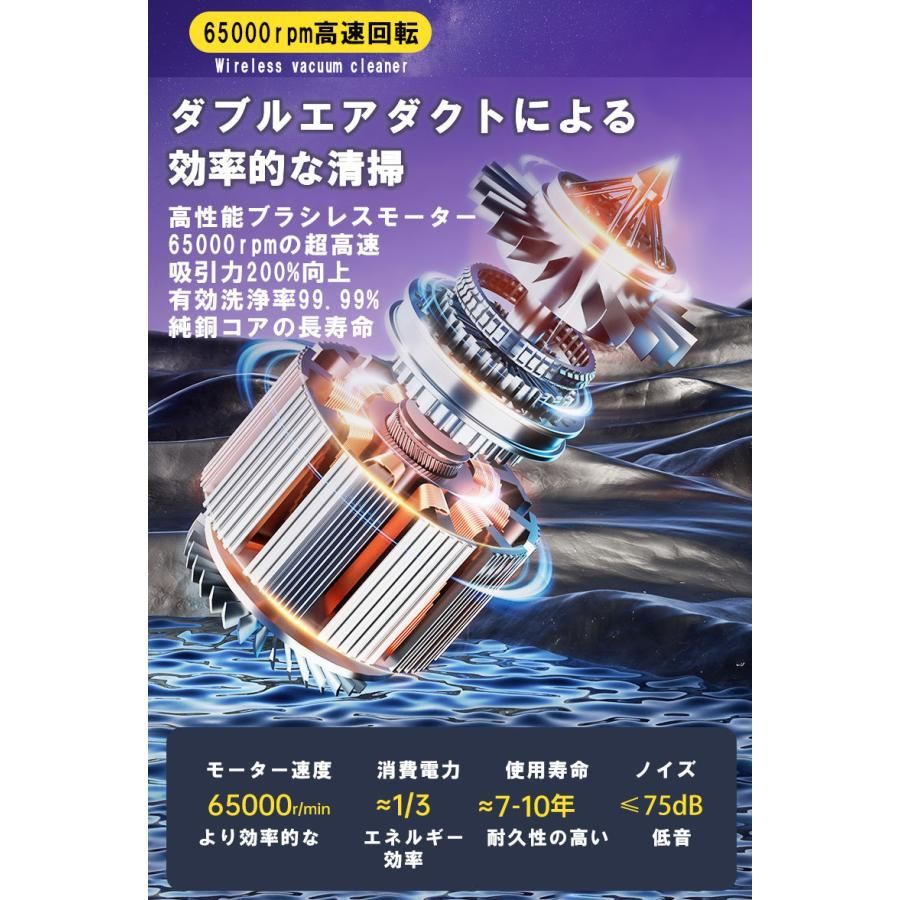 充電式 ハンディクリーナー