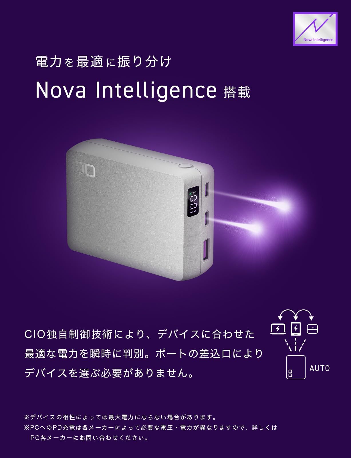 USB-A パススルー