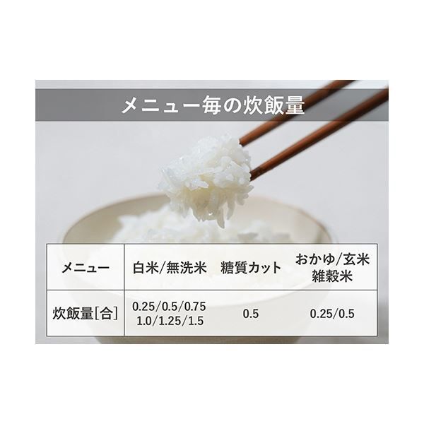 白米1.5合炊き