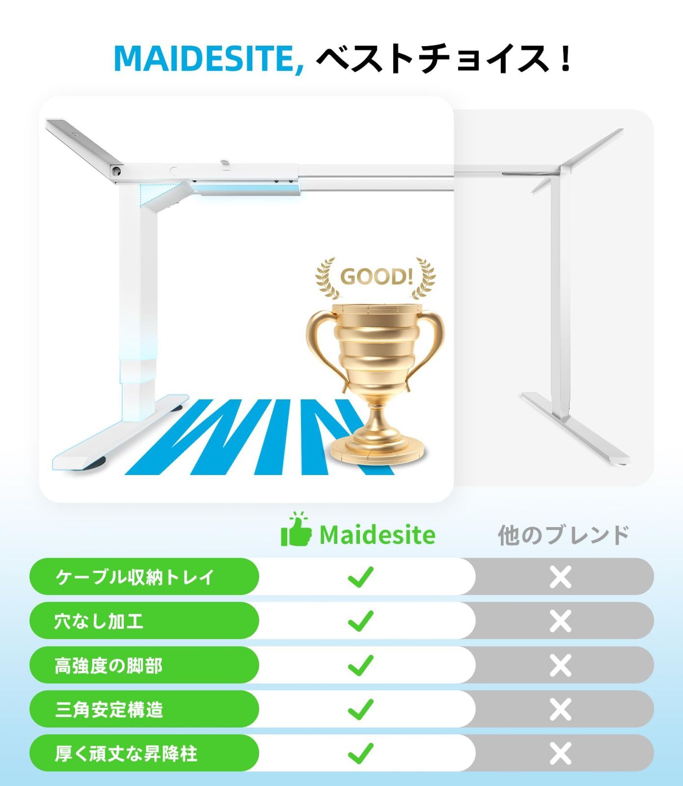 Maidesite 電動 昇降式デスク 脚 スタンディングデスク デゥアル