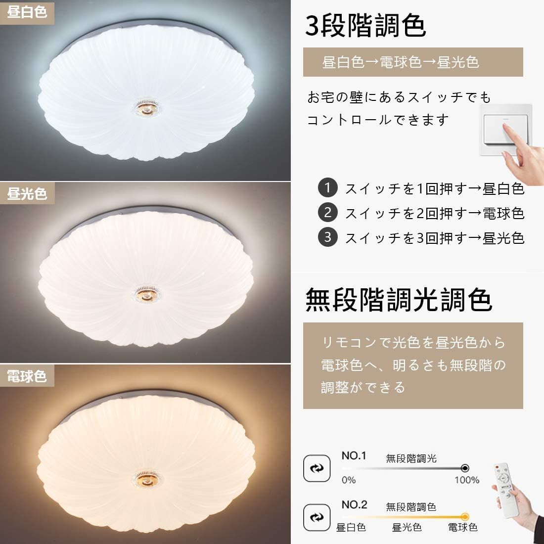 在庫セール】LED シーリングライト 星空効果 LED シーリングライト 35W