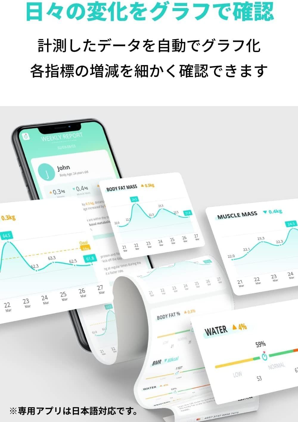 Anker Eufy (ユーフィ) Smart Scale C1（体重体組成計）