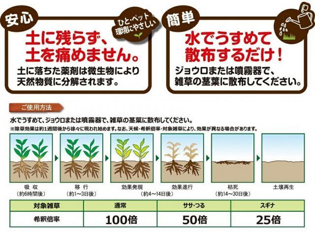 500mlｘ8本 ～除草剤
