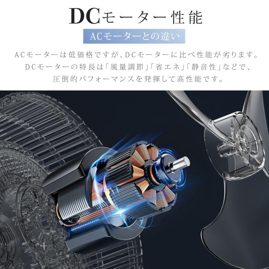 自動首振り
