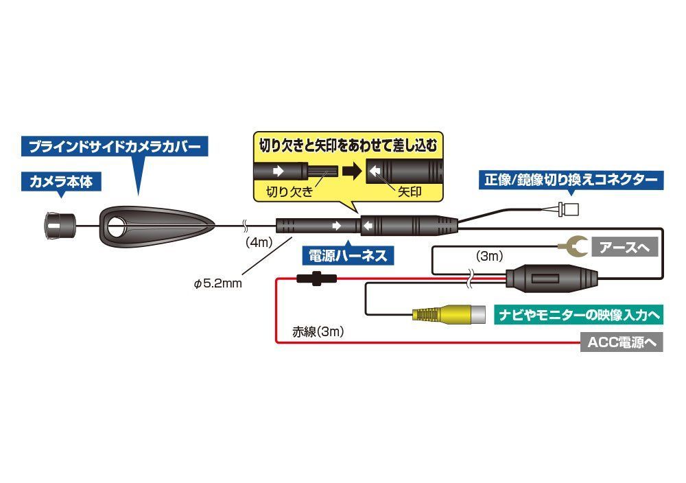 新着商品】データシステム ブラインドサイドカメラ ドルフィン・アイ カメラ角度調整タイプ BSC262-M Datasystem - メルカリ