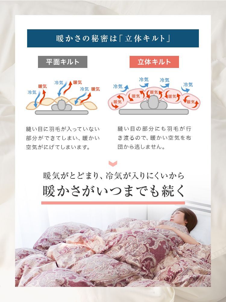 羽毛