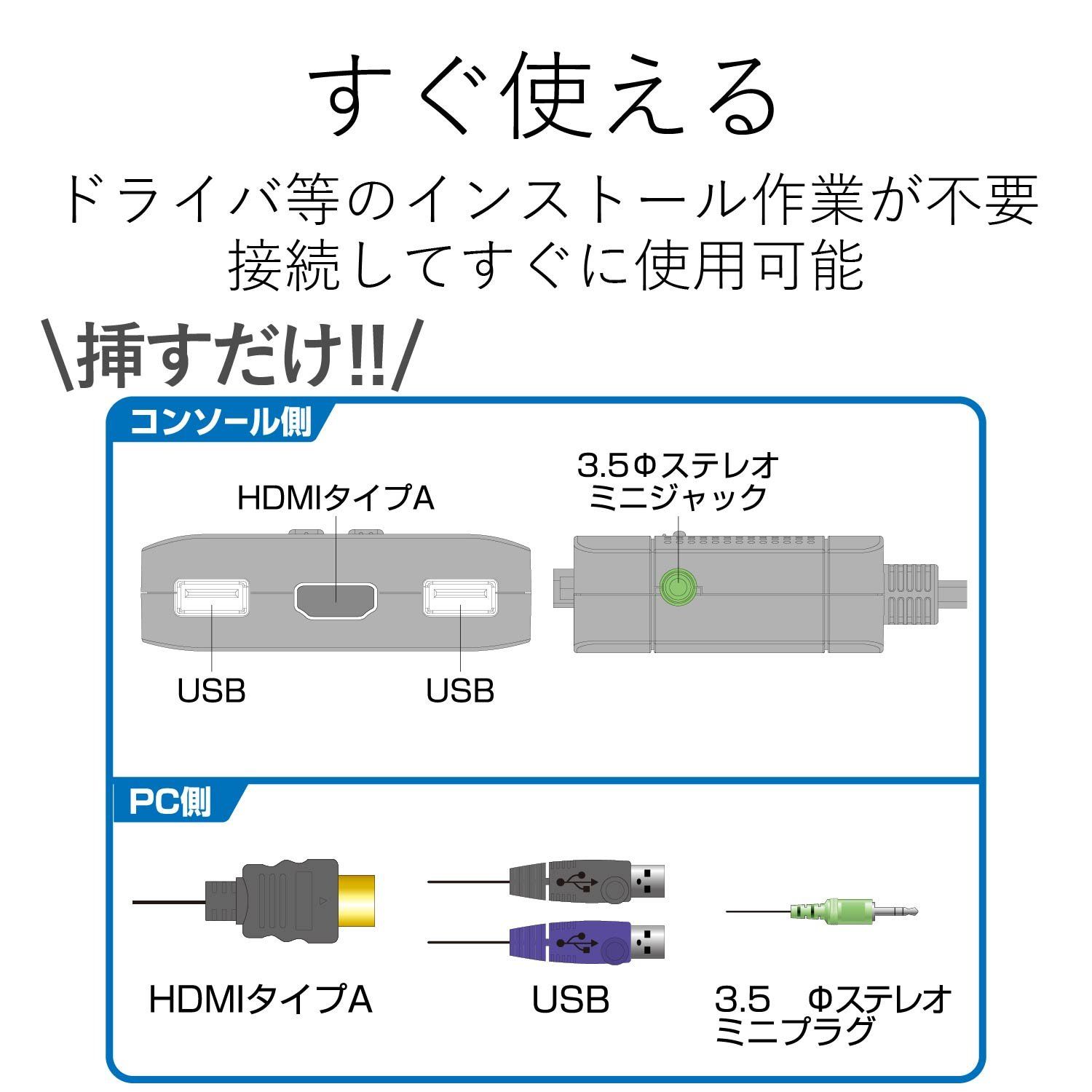 hdmi