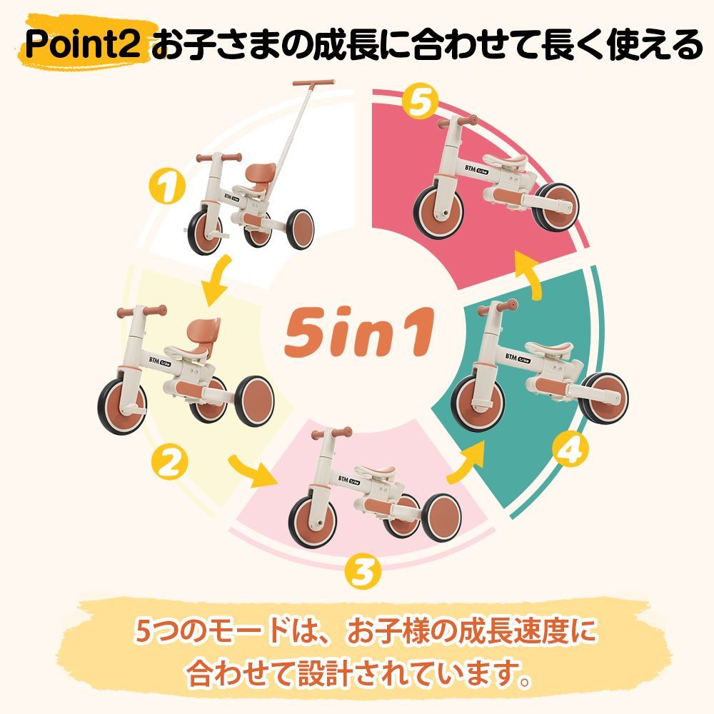 子供用三輪車 5in1自転車