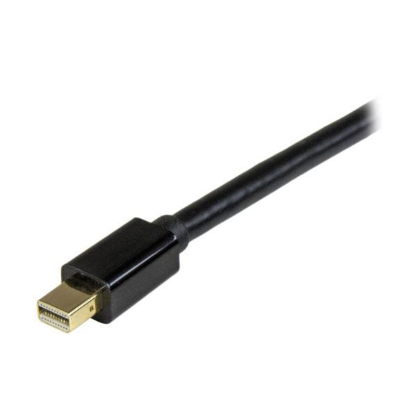 MiniDisplayPort