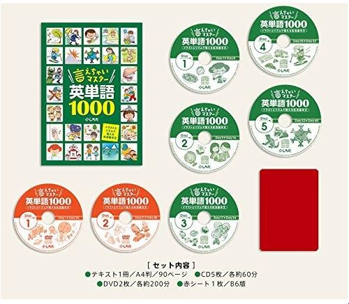 右脳学習法を取り入れた画期的な教材 言えちゃいマスター英単語1000 小学生~大人 七田式