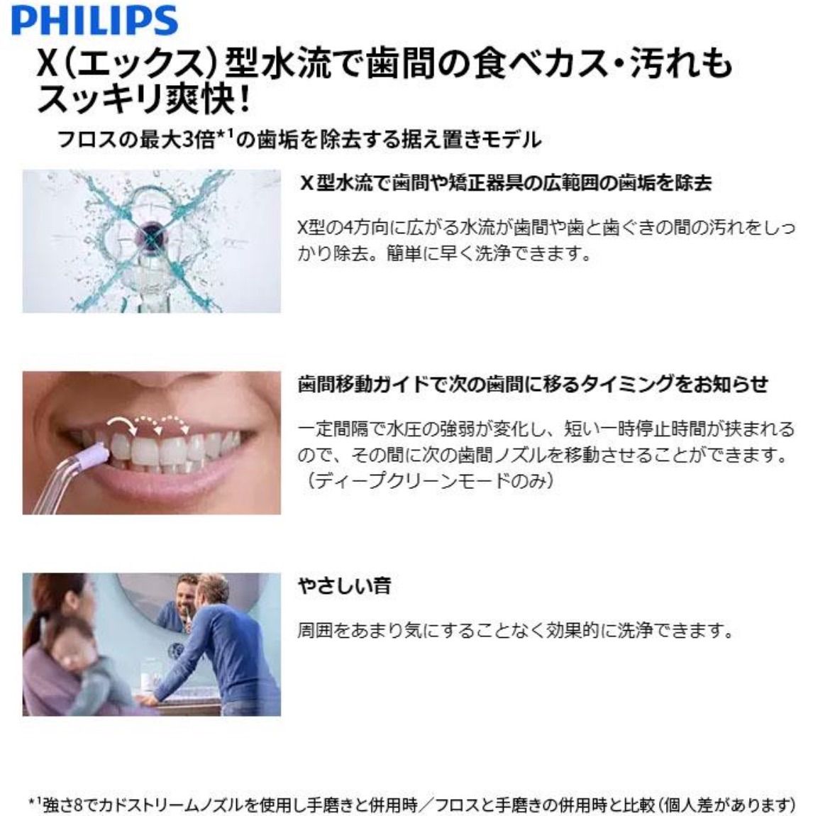 フィリップス HX 3711 22 ソニッケアーパワーフロッサー 3000シリーズ