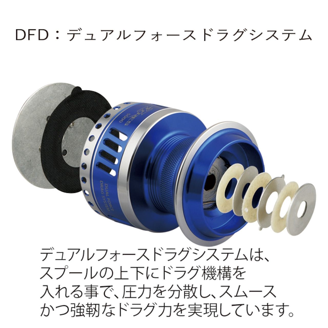AZORES-16000P SPOOL オクマ アゾレス - メルカリ