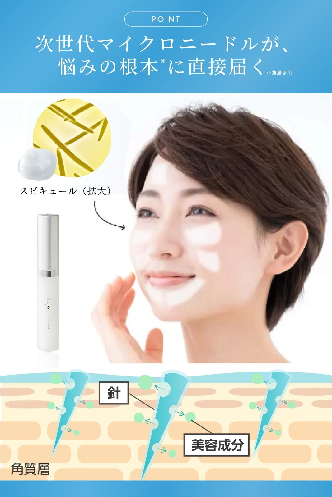 新品 針美容液 アイクリーム 【公式】lujo（ルジョー） ニードルセラム