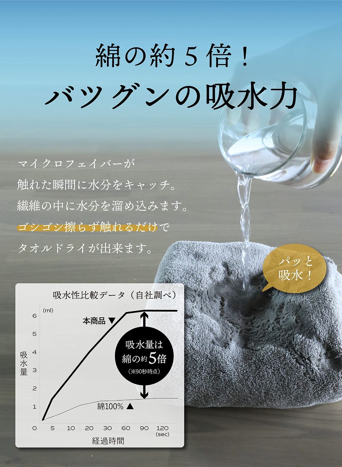 マシュマロ肌触り