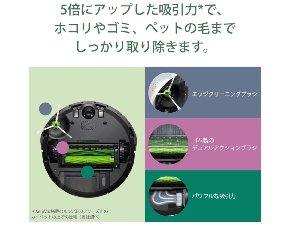 1739 新品 未開封 iRobot アイロボット ロボット掃除機 Roomba ルンバ 