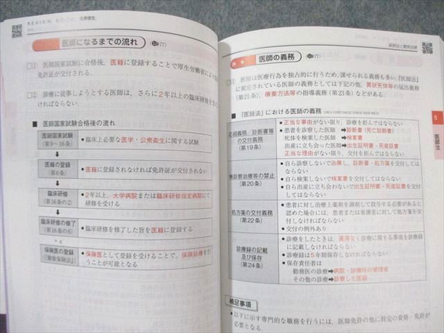 メディックメディア 共用試験CBT・医師国家試験のためのレビュー