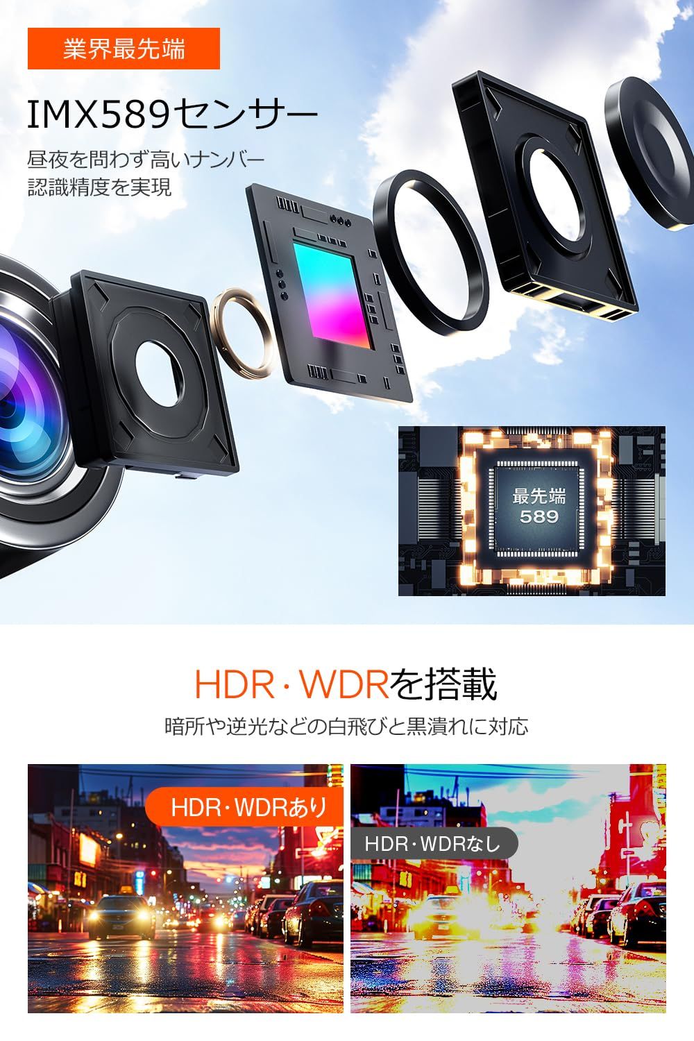 SDカード ドライブレコーダー