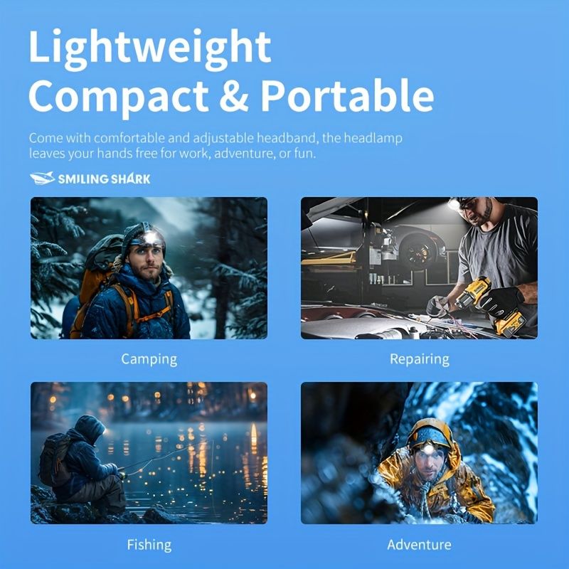 SMILINGSHARK TD0191 充電式ヘッドランプ - 高輝度LEDズーム なヘッドライト モーションセンサー付き USB充電＆キャンプ ハイキング 釣り用調節 ストラップ キャンプアクセサリー