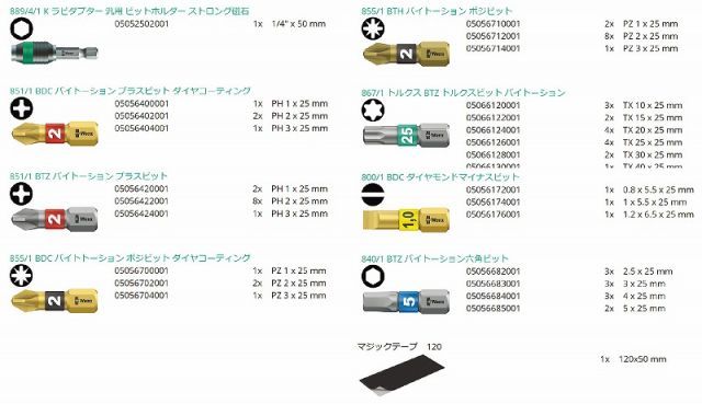 Bi-TorsionBit-Safe 61