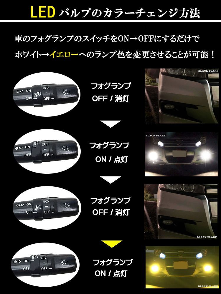 ヴォクシー LEDフォグランプ スイッチ2色切替えカラーチェンジ 車検対応 AZR65 ZRR70 ZRR75 ZRR80 - メルカリ