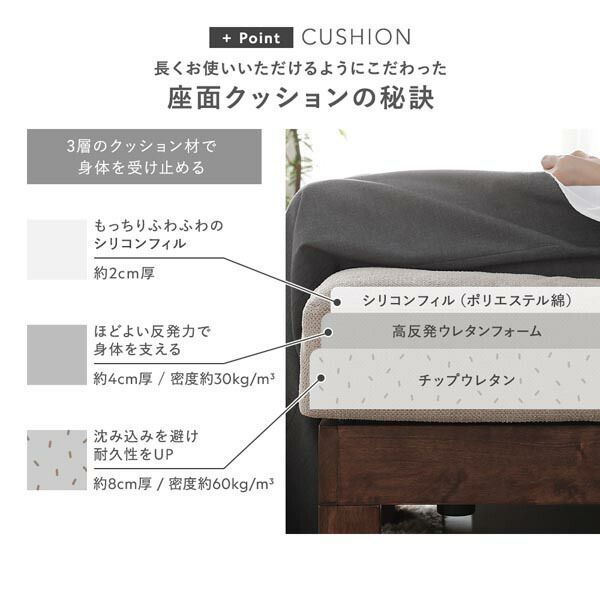 生活家具