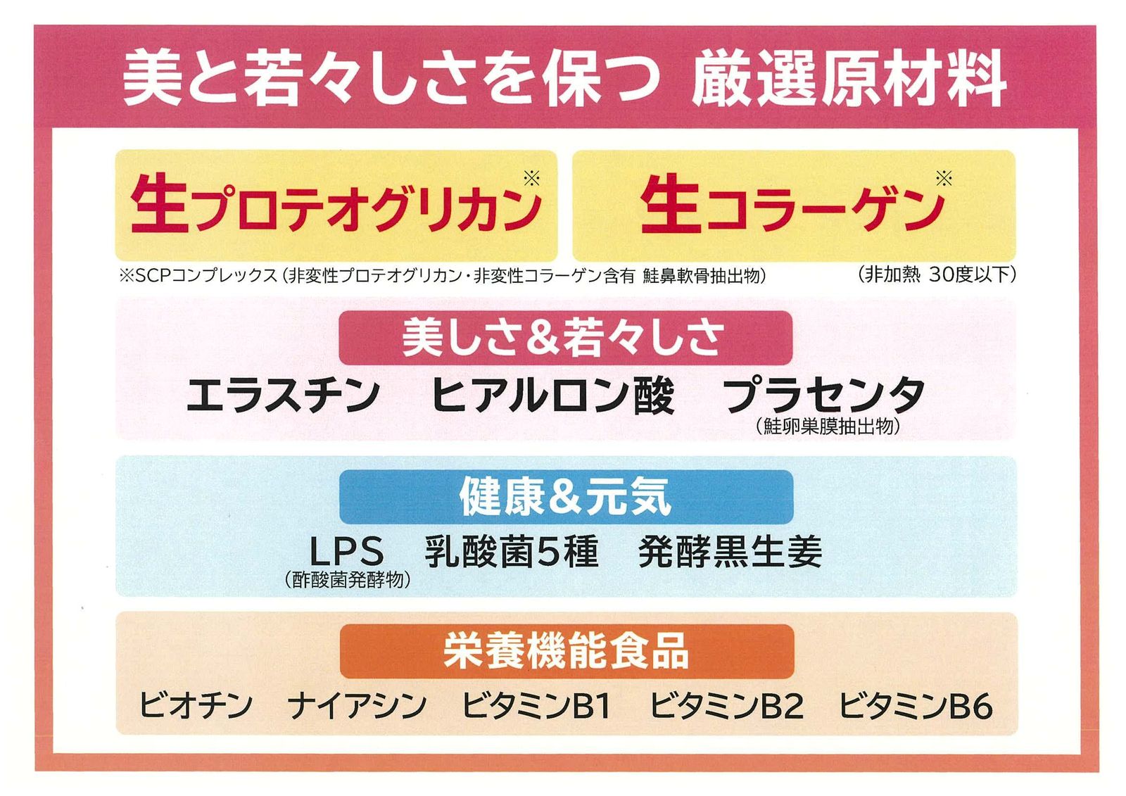 全身美容