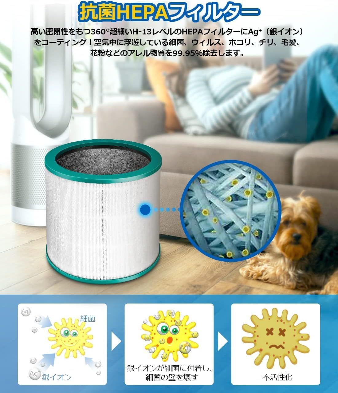 交換用TP02空気清浄機フィルター Dyson Pure Cool Link モデル TP01 TP02 TP03 BP01 AM11 タワ ダイソン 空気清浄機 TP03 TP02 TP00 AM11 BP01 用 互換品フィルター
