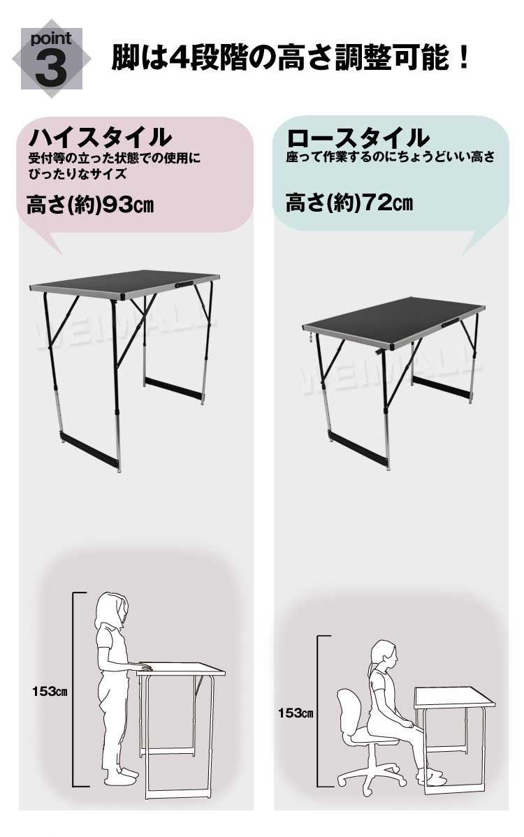 作業台