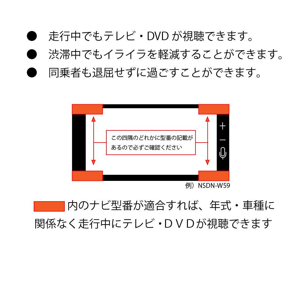 ダイハツ ディーラーナビ(2016年モデルNMCK-W66D（N204）)用 走行中ＴＶが見れてナビ操作もできるキット - メルカリ