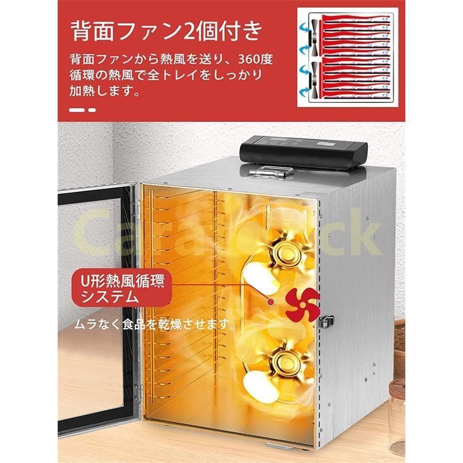 ドライフード ステンレス鋼