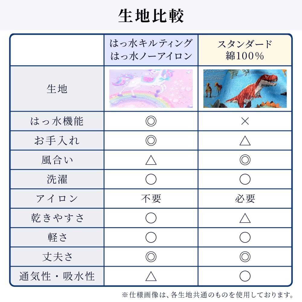 入学5点セット