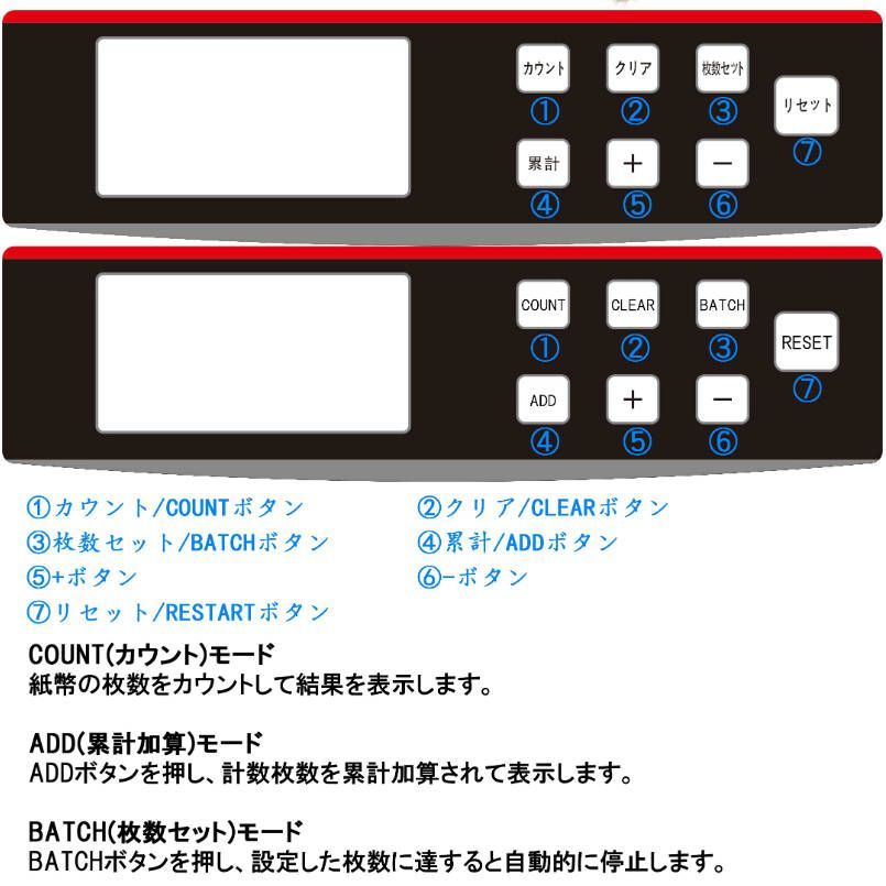 日本語操作パネル 白|黒