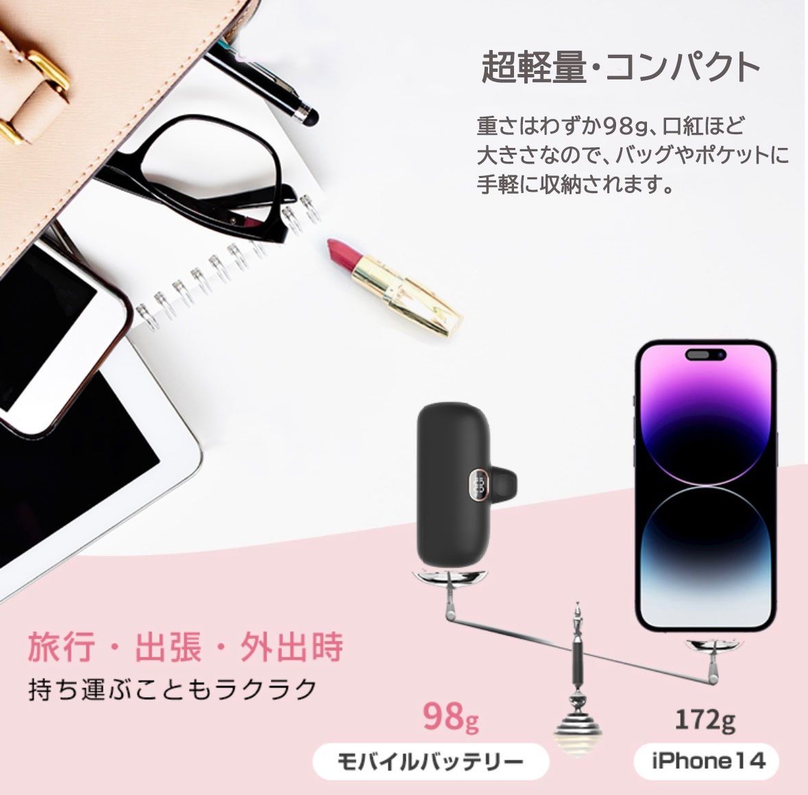 【数量限定】最新モデルミニモバイルバッテリー 6000mAh大容量 iPhone15対応可能 小型 軽量 大容量 iPhone Android 4色選択可能 持ち運び便利