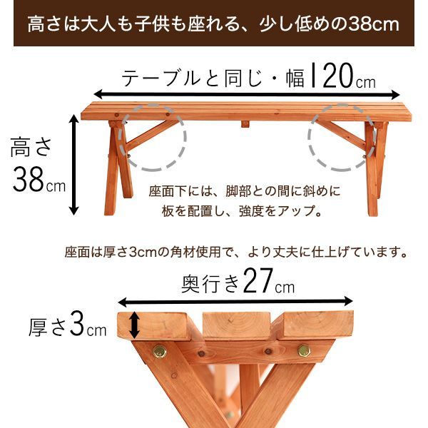 人気の福袋 激安先着 新品、未使用 BBQテーブル3点セット（コンロ