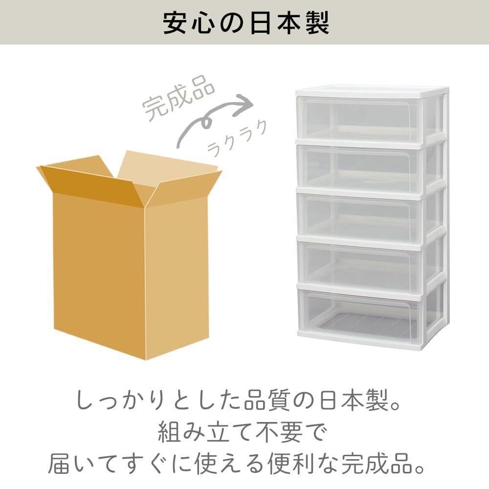 組立不要