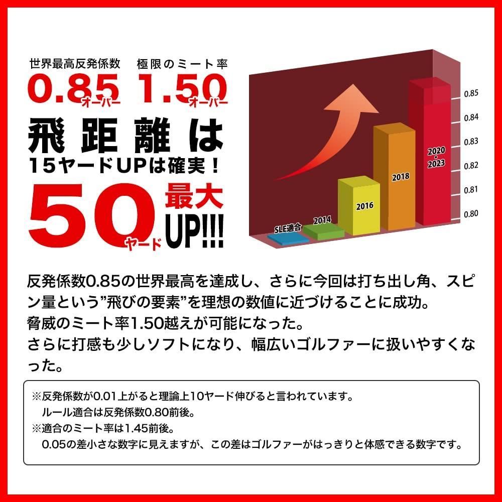 ワークスゴルフ WORKS