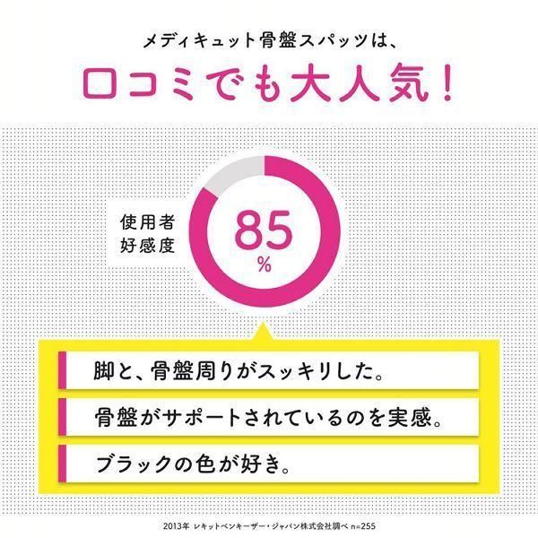 着圧レギンス