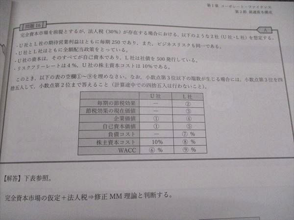 CPA会計学院 2024年合格目標 経営学 速習講義 書き込みなし 計2