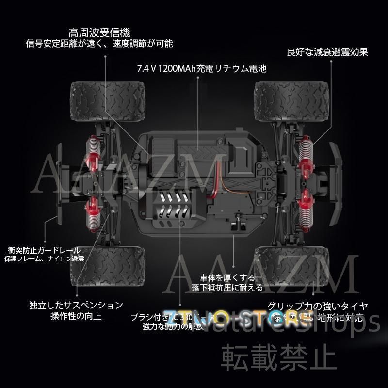 ラジコンカー